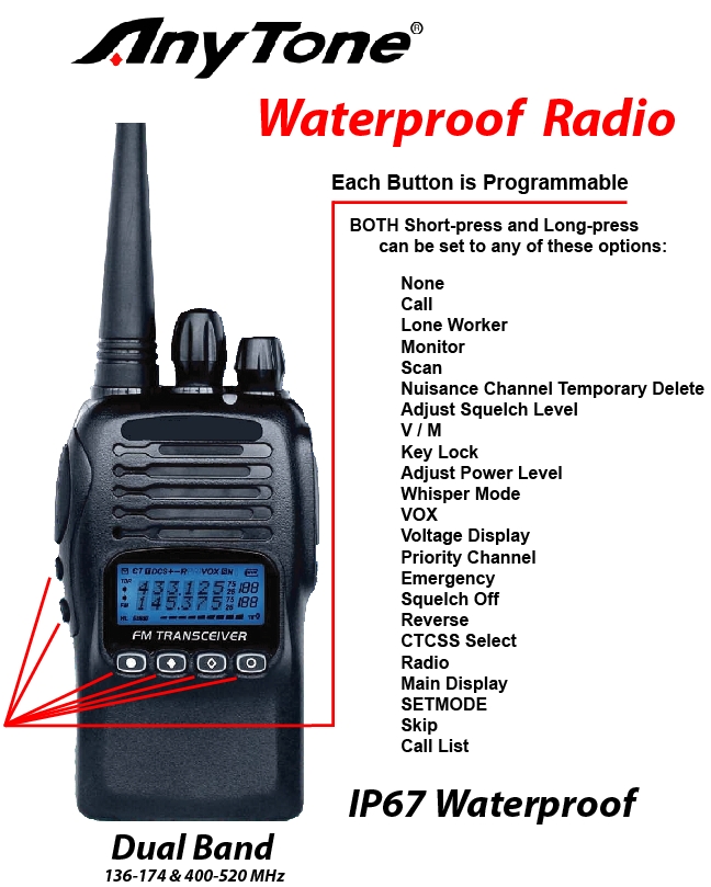 Anytone Waterproof Radio