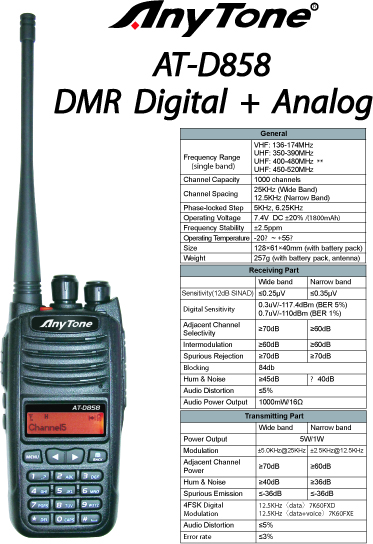 Anytone AT-D858 DMR Radio